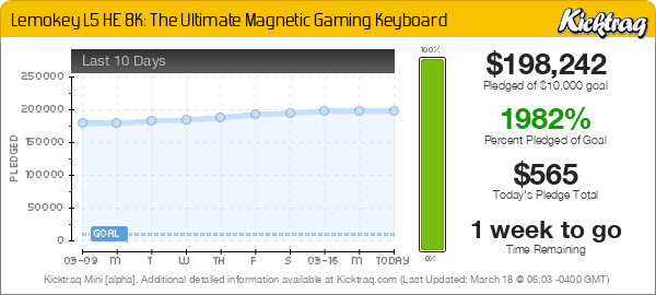 Lemokey L5 HE 8K: The Ultimate Magnetic Gaming Keyboard &mdash;  Kicktraq Mini